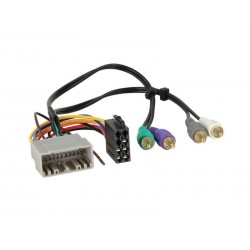 Active System ISO Connector Jeep Grand Cherokee Liberty Patriot...