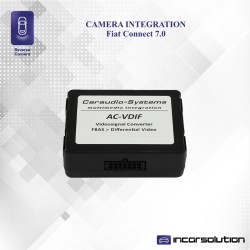 Reverse Camera Interface Fiat 124 CONNECT 7.0
