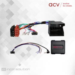 Interface Comandos Volante Renault Clio Megane Scenic