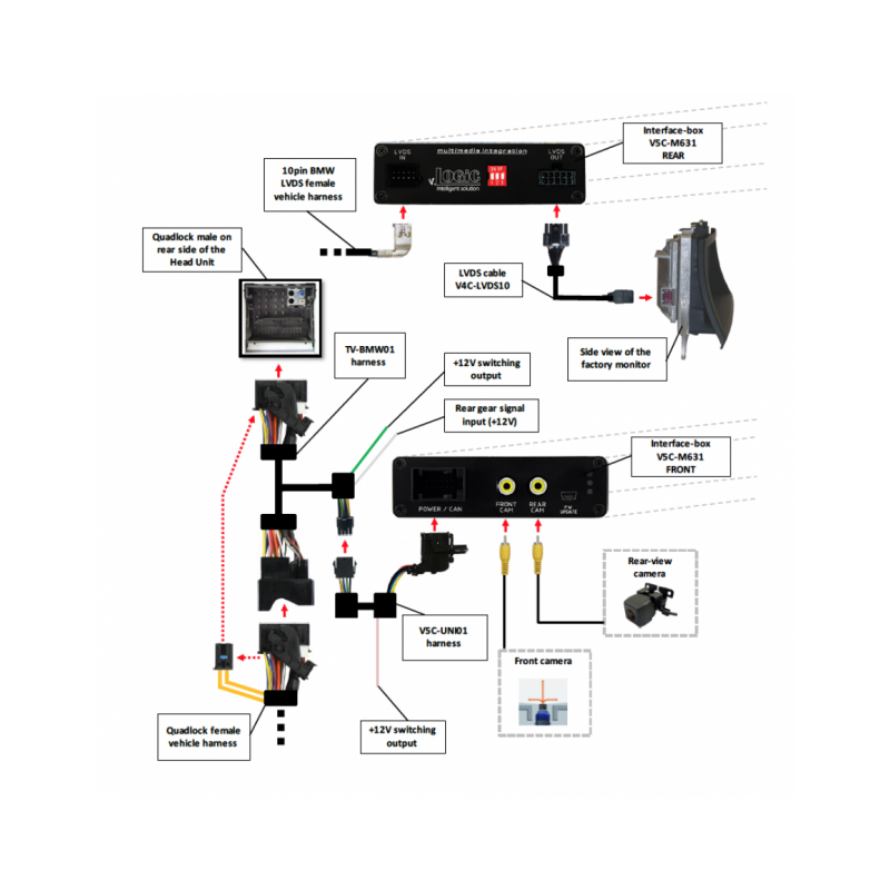 Front Reverse Camera Interface MINI CCC R55 R56 R57