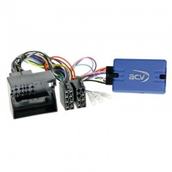 Interface Comandos Volante Fiat Scudo